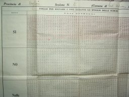 ReferendumGoverno1934