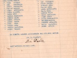 Comitato_Balli_Mascherata1946